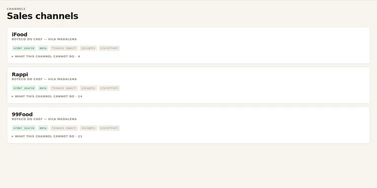 Sales channels screen