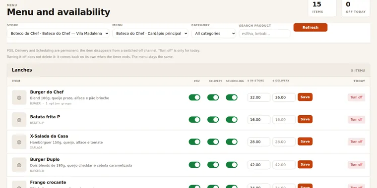 Menu and availability screen