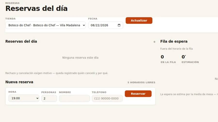 Pantalla de reservas del día y fila de espera